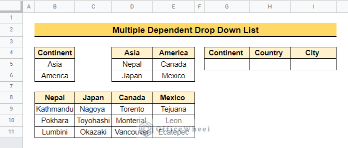 Apply Data Validation in google sheets